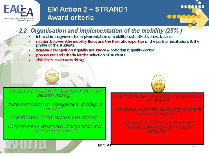 EM Action 2 – STRAND 1 Award criteria - 2, 2 Organisation and implementation