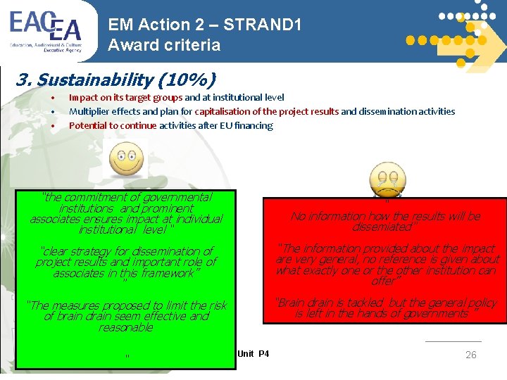 EM Action 2 – STRAND 1 Award criteria 3. Sustainability (10%) • • •