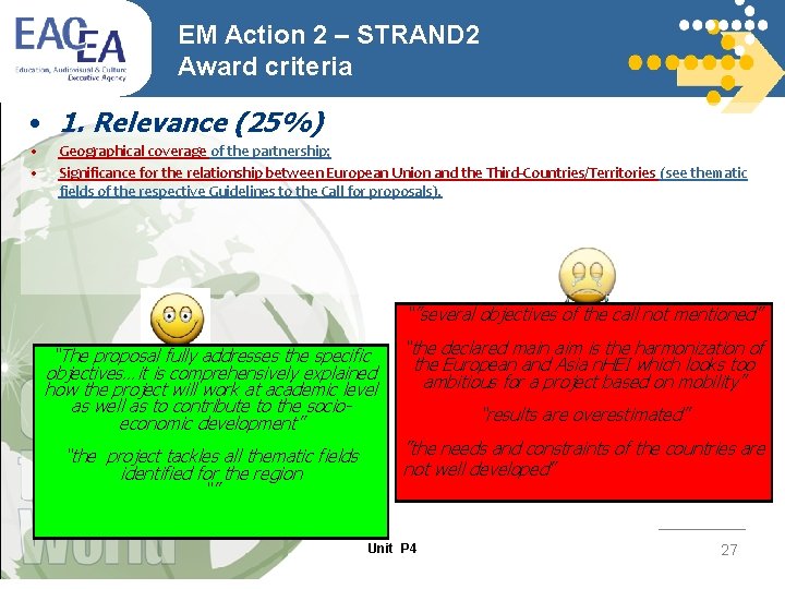 EM Action 2 – STRAND 2 Award criteria • 1. Relevance (25%) • •