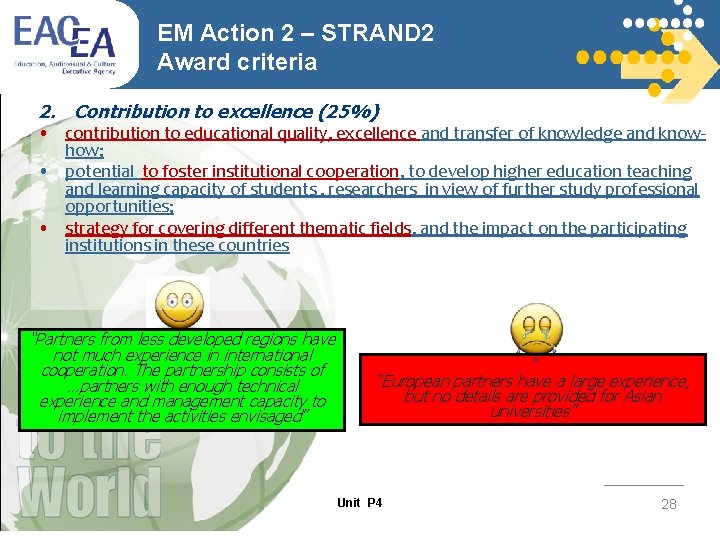 EM Action 2 – STRAND 2 Award criteria 2. Contribution to excellence (25%) •