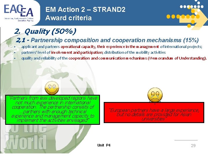 EM Action 2 – STRAND 2 Award criteria 2. Quality (5 O%) 2, 1