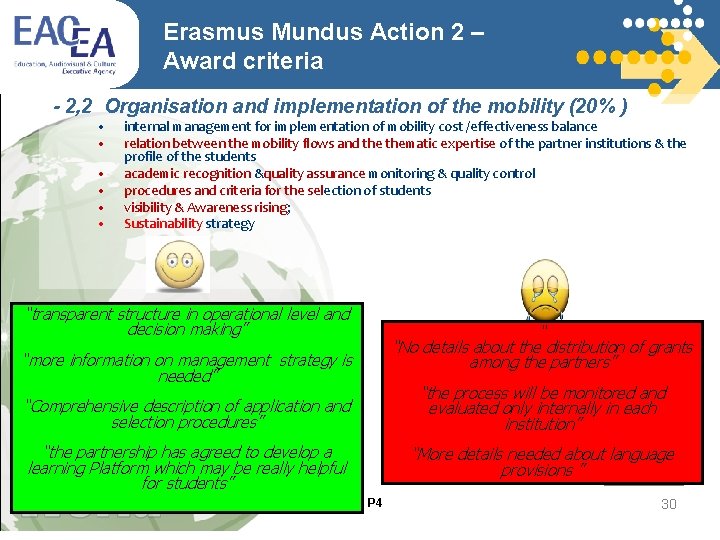 Erasmus Mundus Action 2 – Award criteria - 2, 2 Organisation and implementation of