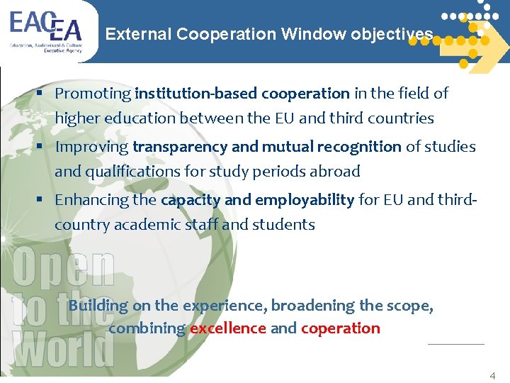 External Cooperation Window objectives § Promoting institution-based cooperation in the field of higher education