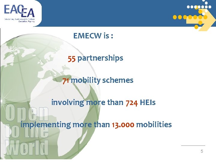 EMECW is : 55 partnerships 71 mobility schemes involving more than 724 HEIs implementing