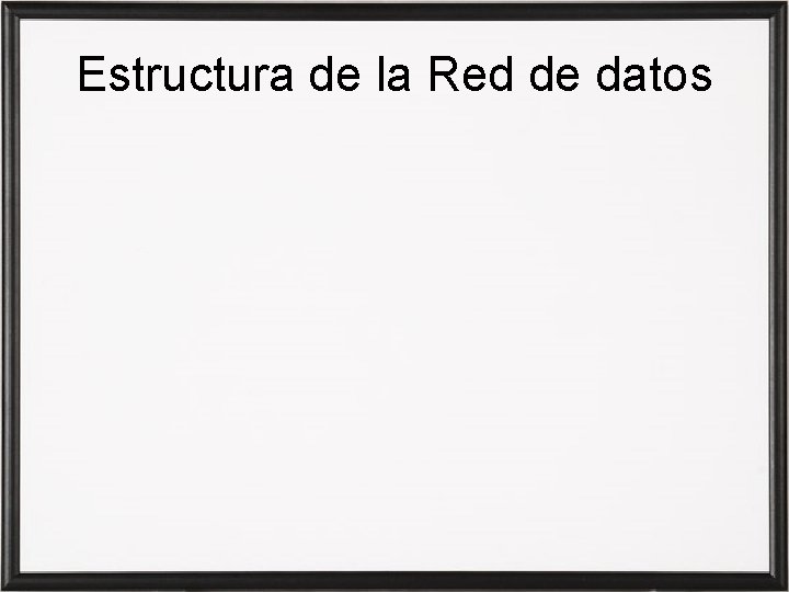 Estructura de la Red de datos 