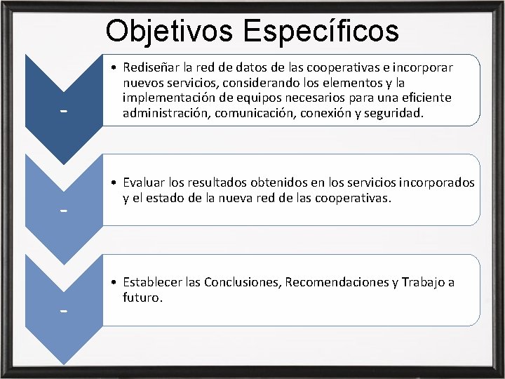 Objetivos Específicos - • Rediseñar la red de datos de las cooperativas e incorporar