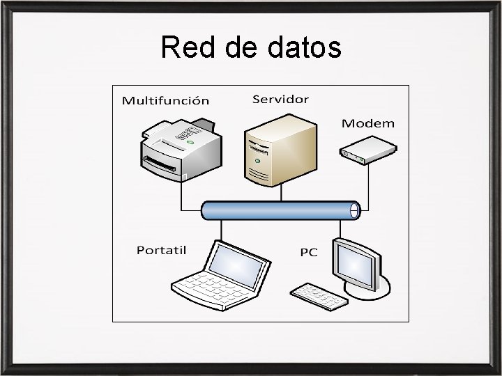 Red de datos 