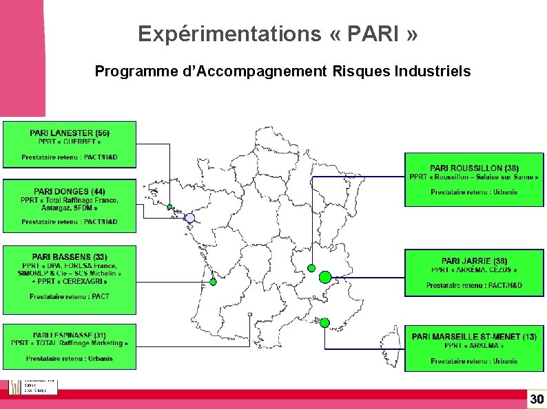 Expérimentations « PARI » Programme d’Accompagnement Risques Industriels 30 