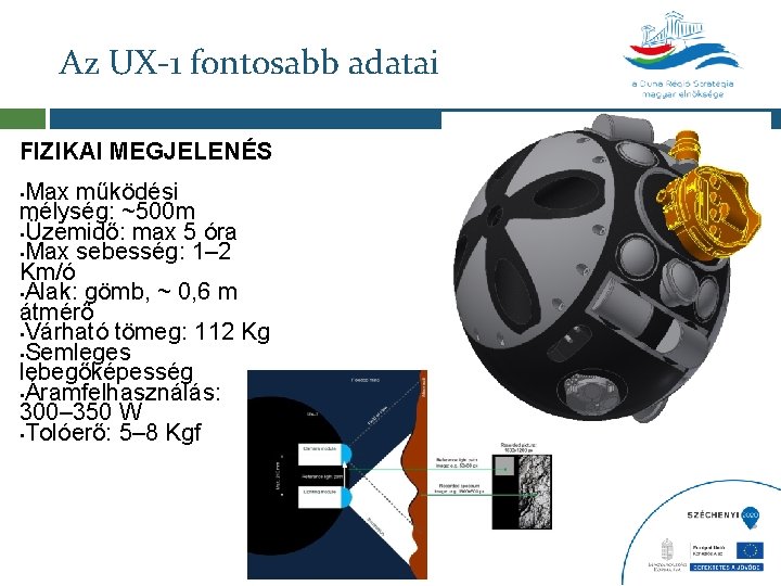 Az UX-1 fontosabb adatai FIZIKAI MEGJELENÉS Max működési mélység: ~500 m • Üzemidő: max