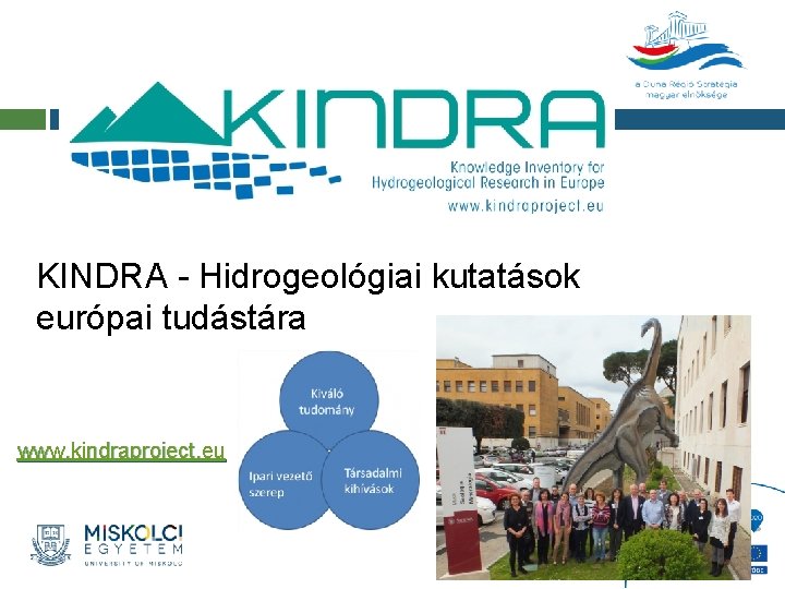 KINDRA - Hidrogeológiai kutatások európai tudástára www. kindraproject. eu 