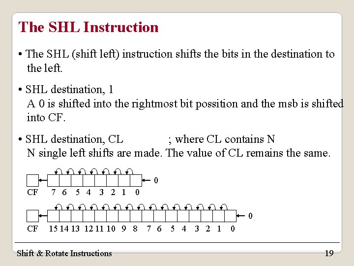 The SHL Instruction • The SHL (shift left) instruction shifts the bits in the