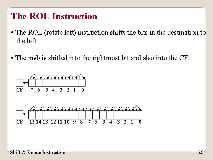The ROL Instruction • The ROL (rotate left) instruction shifts the bits in the