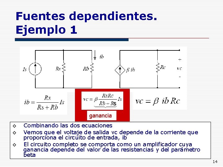 Fuentes dependientes. Ejemplo 1 s ganancia ◊ ◊ Combinando las dos ecuaciones Vemos que