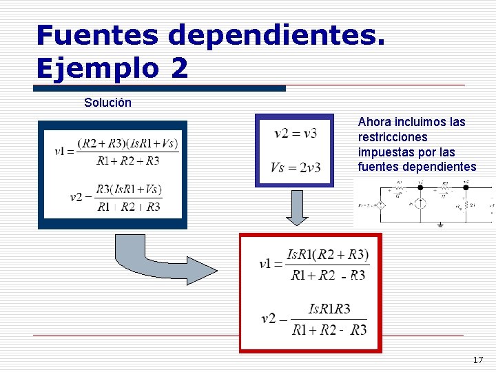 Fuentes dependientes. Ejemplo 2 Solución Ahora incluimos las restricciones impuestas por las fuentes dependientes