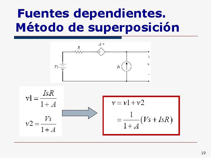 Fuentes dependientes. Método de superposición 19 