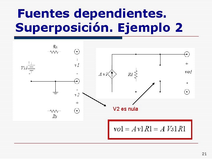 Fuentes dependientes. Superposición. Ejemplo 2 V 2 es nula 21 