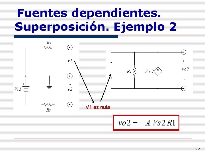 Fuentes dependientes. Superposición. Ejemplo 2 V 1 es nula 22 