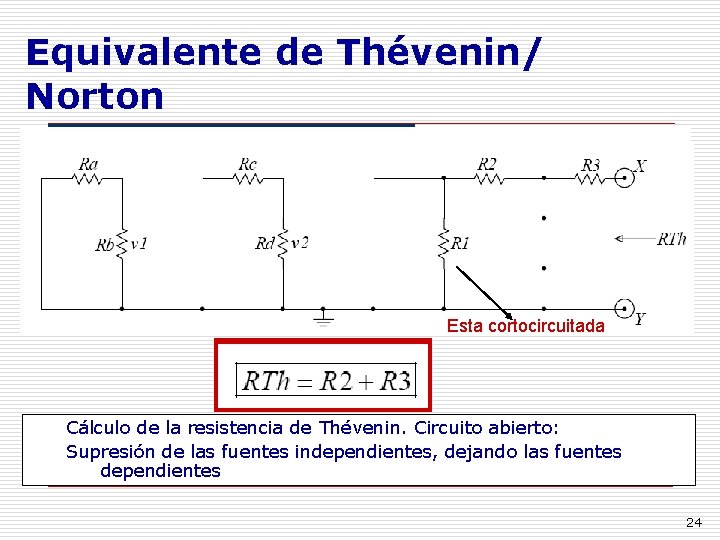 Equivalente de Thévenin/ Norton nulas Esta cortocircuitada Cálculo de la resistencia de Thévenin. Circuito