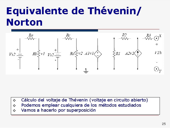 Equivalente de Thévenin/ Norton ◊ ◊ ◊ Cálculo del voltaje de Thévenin (voltaje en