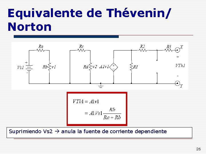 Equivalente de Thévenin/ Norton Suprimiendo Vs 2 anula la fuente de corriente dependiente 26