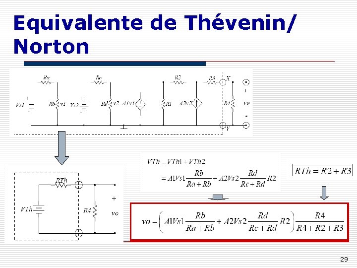 Equivalente de Thévenin/ Norton 29 
