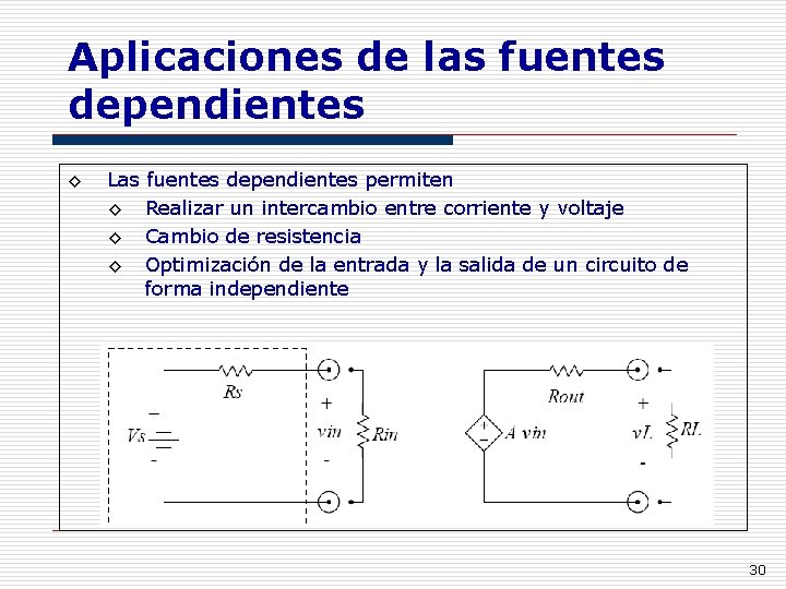 Aplicaciones de las fuentes dependientes ◊ Las fuentes dependientes permiten ◊ Realizar un intercambio