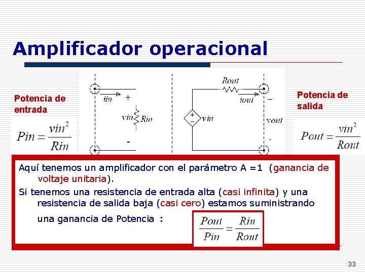 Amplificador operacional Potencia de entrada Potencia de salida Thévenin Aquí tenemos un amplificador con