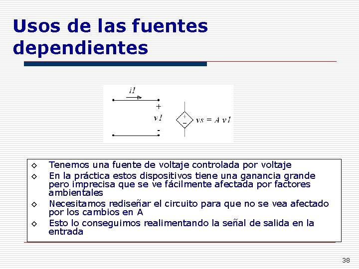 Usos de las fuentes dependientes ◊ ◊ Tenemos una fuente de voltaje controlada por