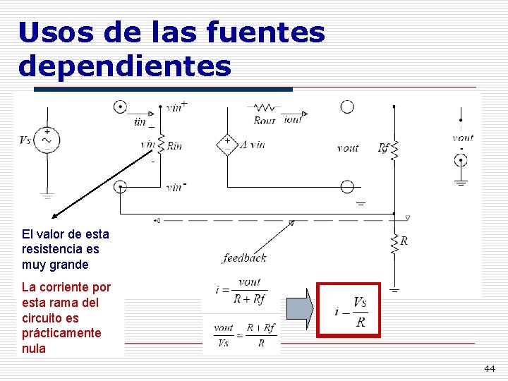 Usos de las fuentes dependientes El valor de esta resistencia es muy grande La