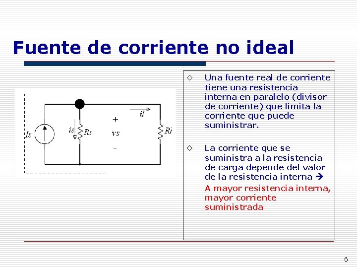 Fuente de corriente no ideal ◊ Una fuente real de corriente tiene una resistencia