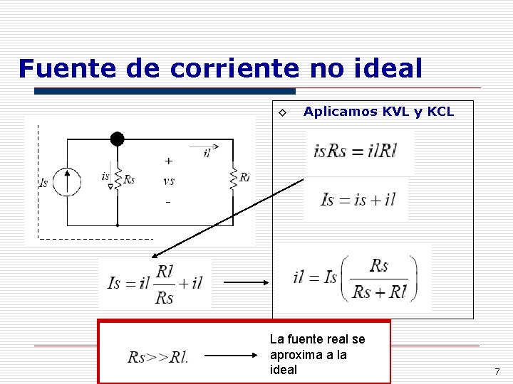 Fuente de corriente no ideal ◊ Aplicamos KVL y KCL La fuente real se