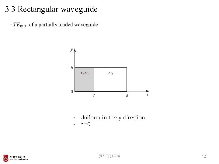 3. 3 Rectangular waveguide - Uniform in the y direction - n=0 전자파연구실 12