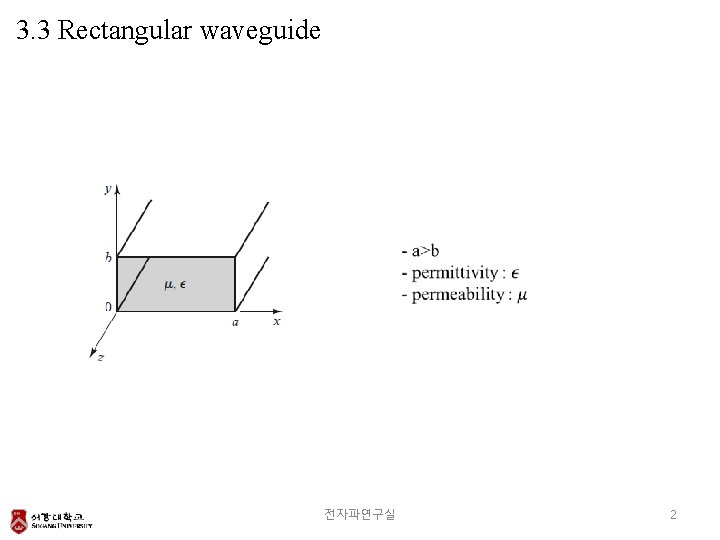 3. 3 Rectangular waveguide 전자파연구실 2 