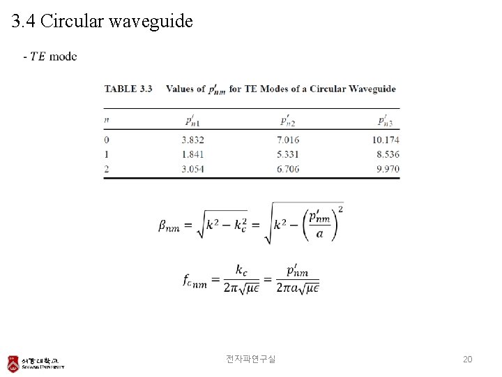 3. 4 Circular waveguide 전자파연구실 20 