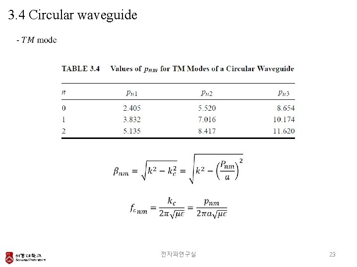 3. 4 Circular waveguide 전자파연구실 23 