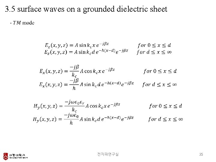 3. 5 surface waves on a grounded dielectric sheet 전자파연구실 35 