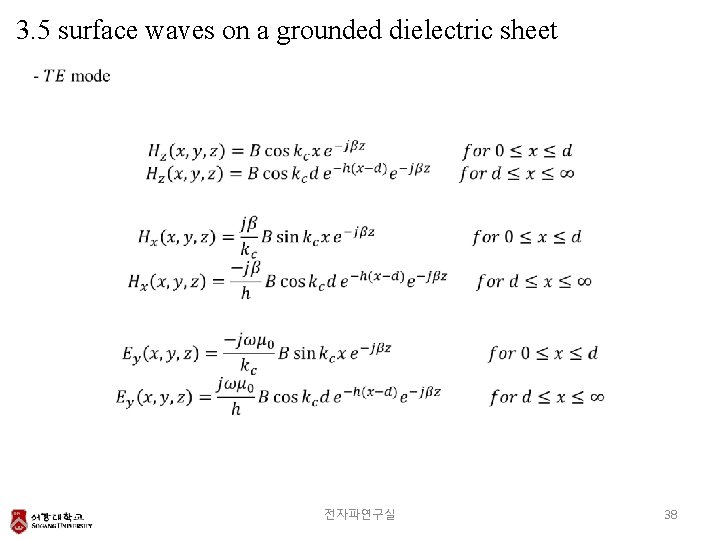 3. 5 surface waves on a grounded dielectric sheet 전자파연구실 38 