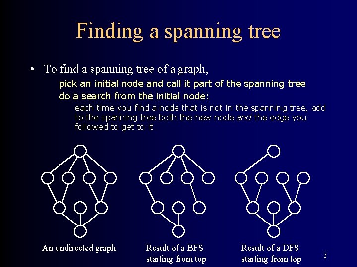 Finding a spanning tree • To find a spanning tree of a graph, pick