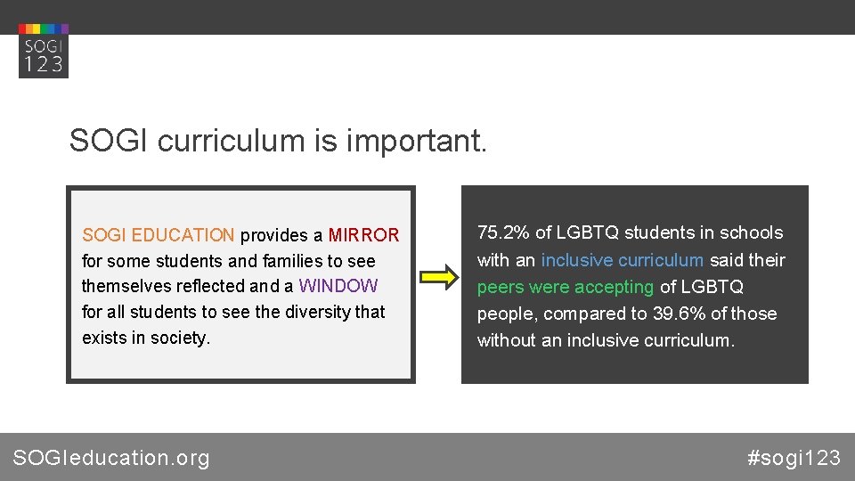 SOGI curriculum is important. SOGI EDUCATION provides a MIRROR for some students and families