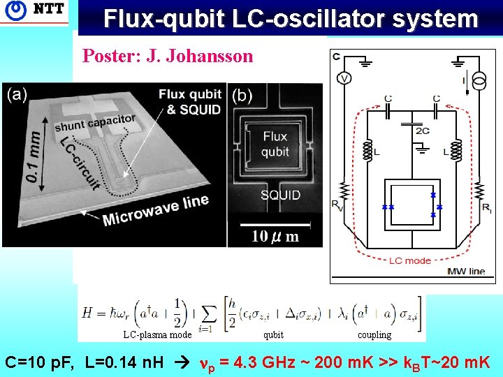 Flux-qubit LC-oscillator system Poster: J. Johansson LC-plasma mode 　　 　 　　qubit 　　　　　 coupling C=10