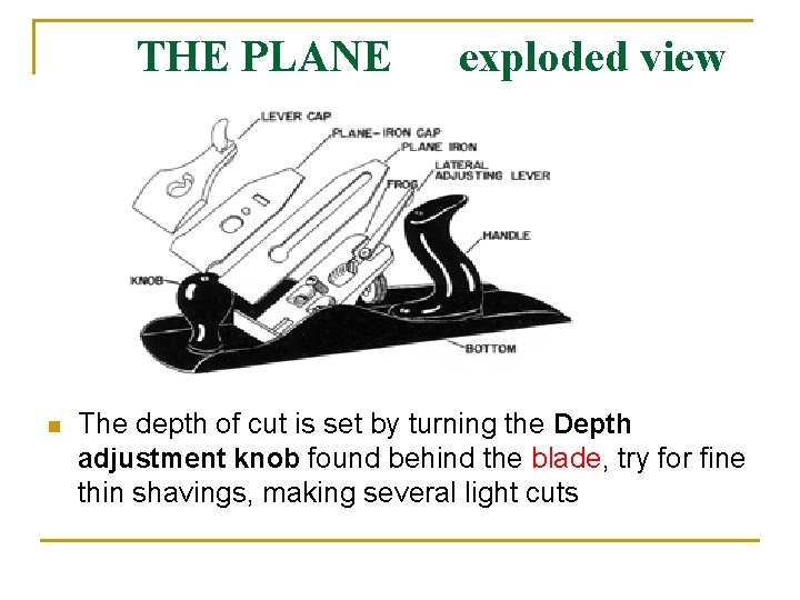 THE PLANE n exploded view The depth of cut is set by turning the