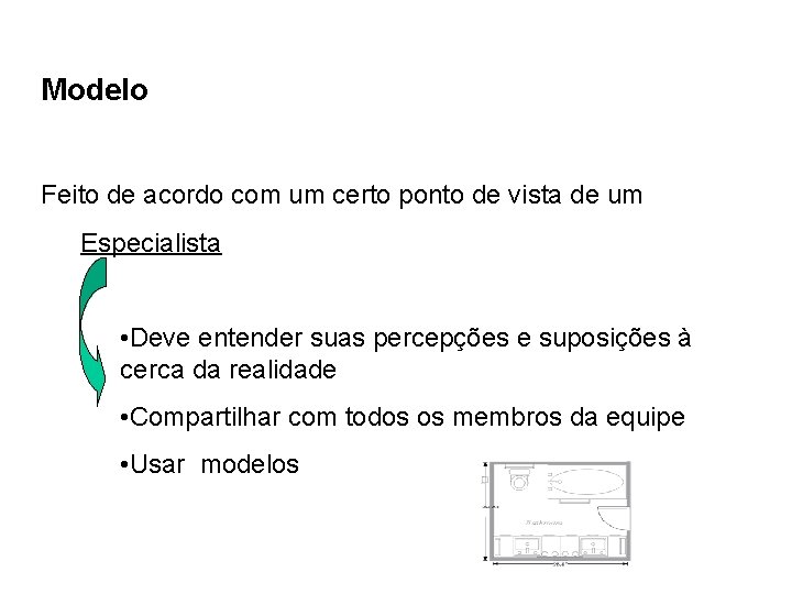 Modelo Feito de acordo com um certo ponto de vista de um Especialista •