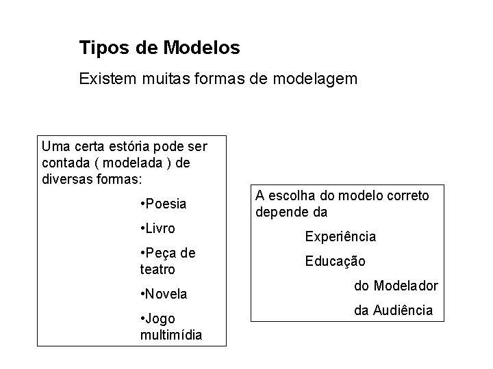 Tipos de Modelos Existem muitas formas de modelagem Uma certa estória pode ser contada