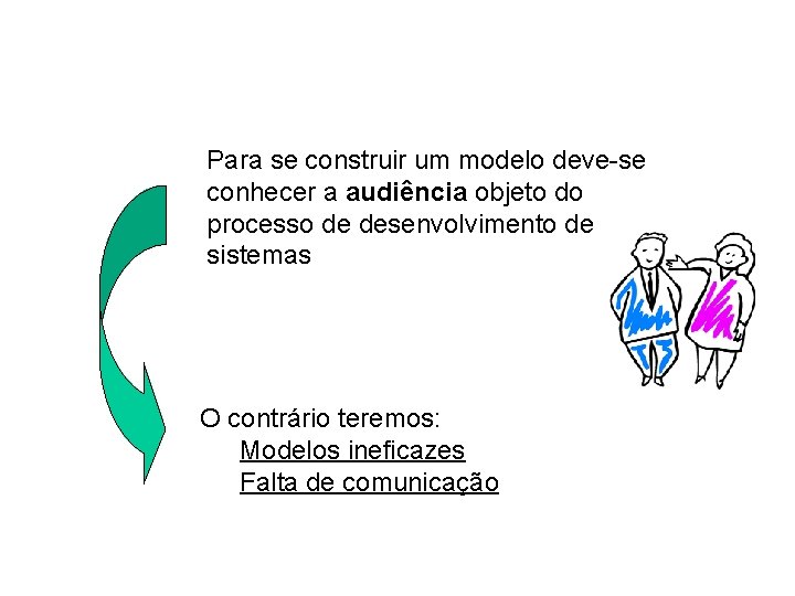 Para se construir um modelo deve-se conhecer a audiência objeto do processo de desenvolvimento