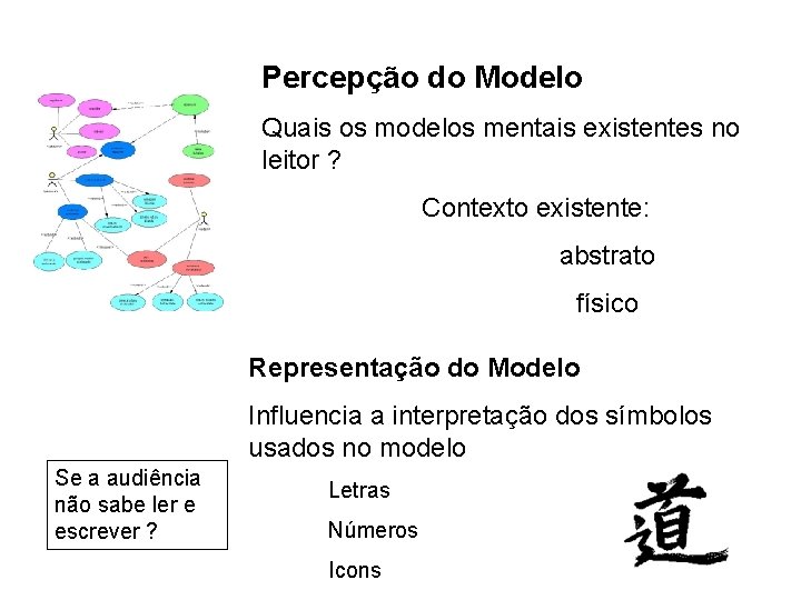 Percepção do Modelo Quais os modelos mentais existentes no leitor ? Contexto existente: abstrato