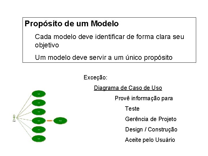 Propósito de um Modelo Cada modelo deve identificar de forma clara seu objetivo Um