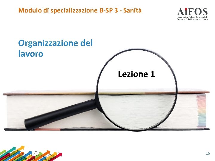 Modulo di specializzazione B-SP 3 - Sanità Organizzazione del lavoro Lezione 1 10 