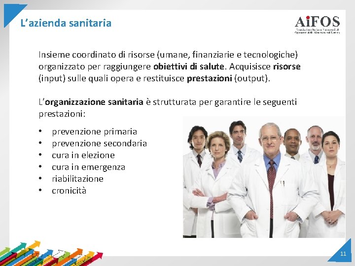 L’azienda sanitaria Insieme coordinato di risorse (umane, finanziarie e tecnologiche) organizzato per raggiungere obiettivi