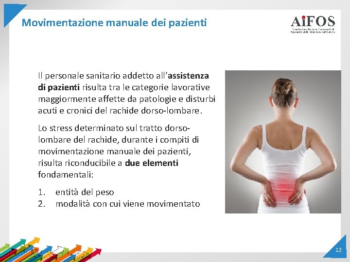 Movimentazione manuale dei pazienti Il personale sanitario addetto all’assistenza di pazienti risulta tra le