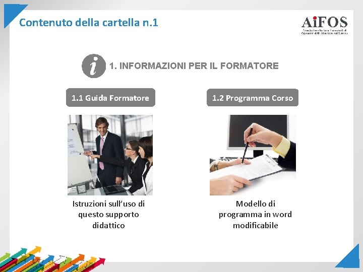 Contenuto della cartella n. 1 1. INFORMAZIONI PER IL FORMATORE 1. 1 Guida Formatore